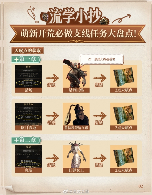 抢占先机！《流放之路2》新手必完成的支线任务全攻略  
