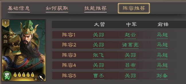 《三国乱世霸王》中关于关羽的最佳队伍组合建议