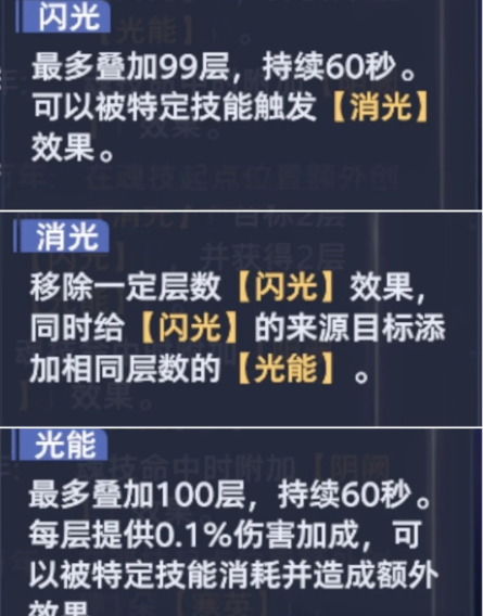 《斗罗大陆：猎魂世界》中闪光流的核心机理详尽解析