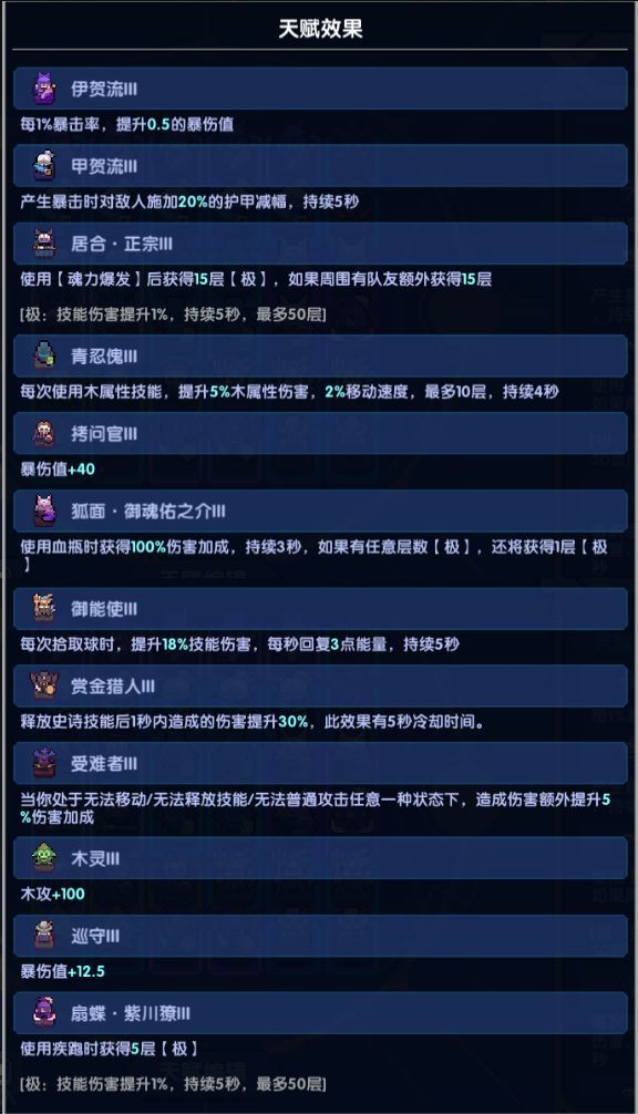 《我的勇者》木忍154队伍怪物密境通关指南 《我的勇者》木忍154队伍怪物密境通关指南