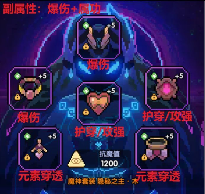 《我的勇者》木忍154队伍怪物密境通关指南 《我的勇者》木忍154队伍怪物密境通关指南