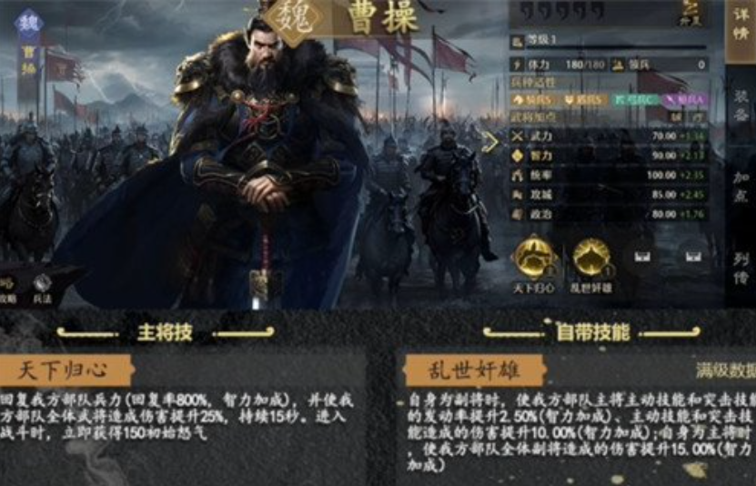 《九牧之野》中的曹操最优阵容组合攻略 《九牧之野》中的曹操最优阵容组合攻略