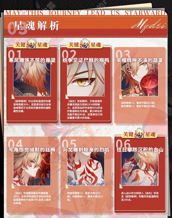 《崩坏：星穹铁道》中关于万敌角色的队伍搭配指南