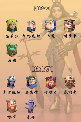 《龙石战争》S7赛季英雄强度排名全解析