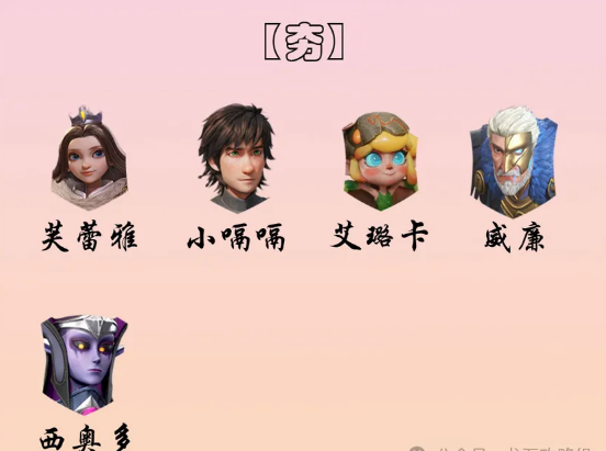 《龙石战争》S7赛季英雄强度排名全解析