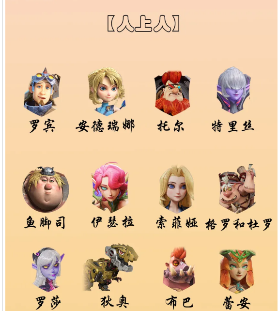 《龙石战争》S7赛季英雄强度排名全解析