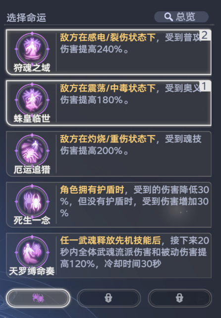 《斗罗大陆：猎魂世界》黄金秘宝与绯渊蛛梦活动全解析