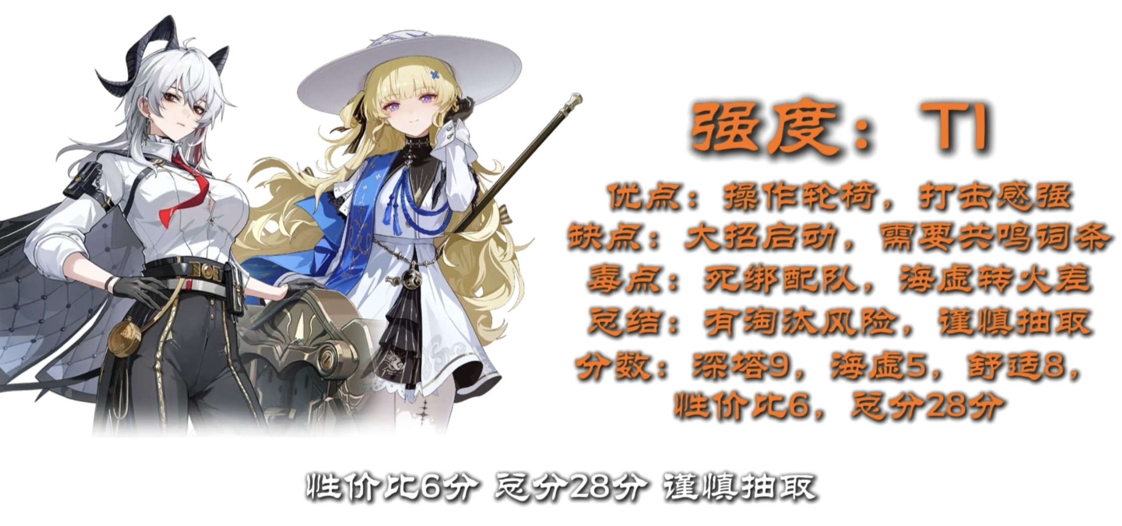 《鸣潮》2.0版本中主要角色的实力评估与推荐方案 《鸣潮》2.0版本中主要角色的实力评估与推荐方案