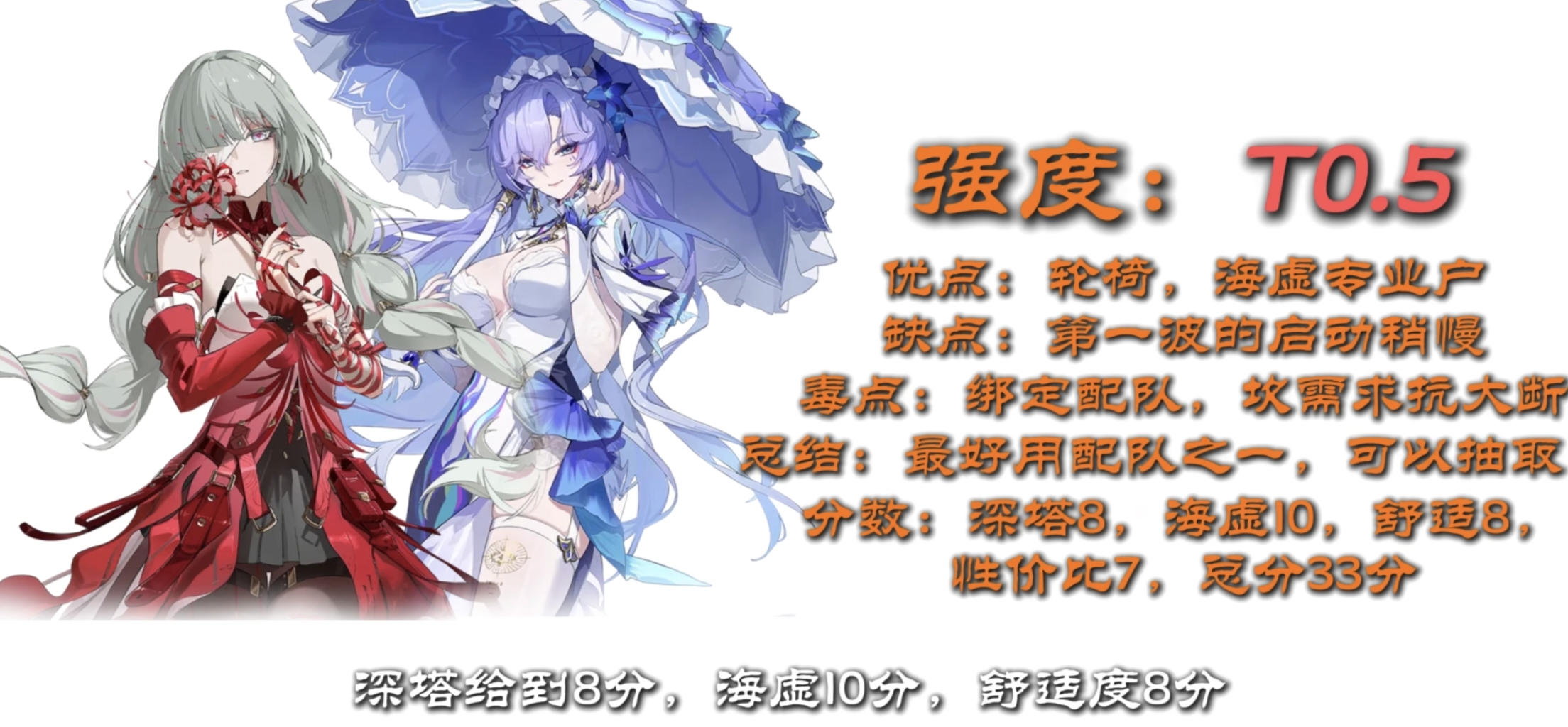 《鸣潮》2.0版本中主要角色的实力评估与推荐方案 《鸣潮》2.0版本中主要角色的实力评估与推荐方案