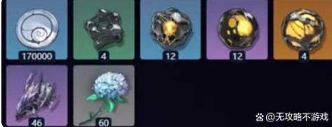 《鸣潮》中的琳奈养成突破所需材料详解