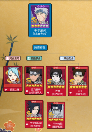 《火影忍者：忍者新世代》最新登场的SS忍者——千手扉间[斩舞龙吟]，忍者攻略及阵容搭配建议一览！