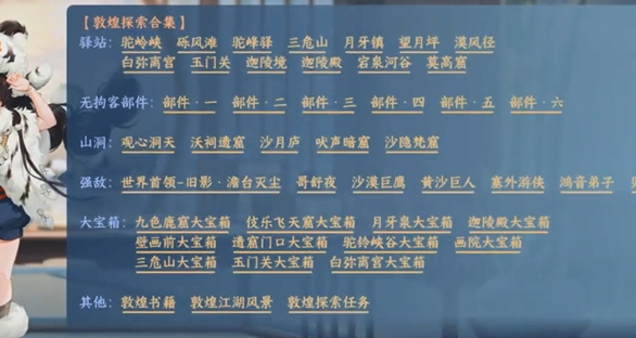 逆水寒新地图敦煌区域的必做任务指南