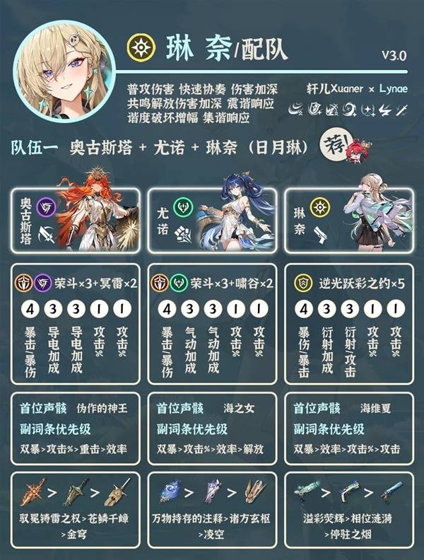 《鸣潮》中琳奈角色的最佳搭配建议