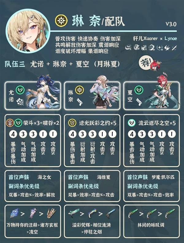 《鸣潮》中琳奈角色的最佳搭配建议