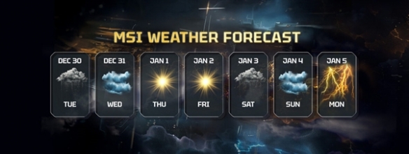 微星公司近日发布预告，暗示其Lightning系列高端显卡或将在1月5日正式亮相