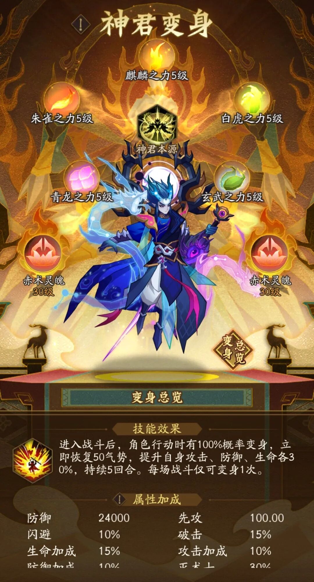 关于《神仙道3》中的妖庭圣主攻略——详细评测与培养指南

