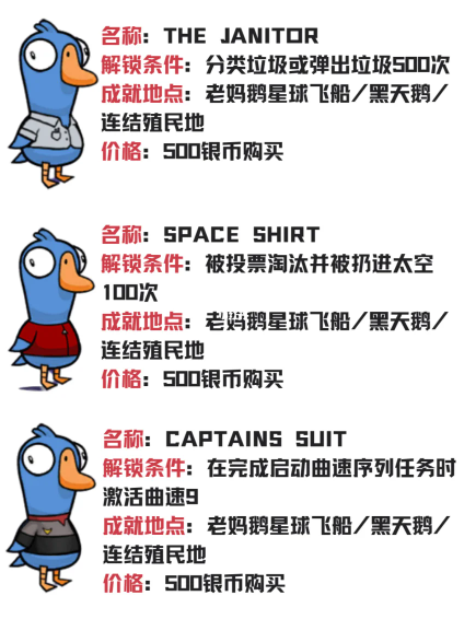 关于《鹅鸭杀》中的服装解锁攻略，详细条件一览-鹅鸭杀时装开启指南