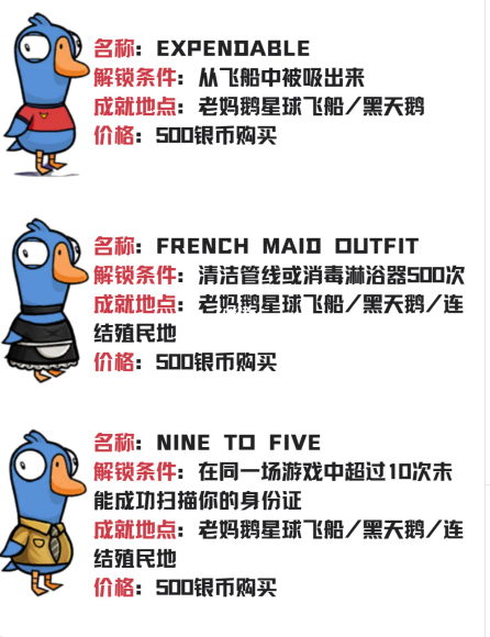 关于《鹅鸭杀》中的服装解锁攻略，详细条件一览-鹅鸭杀时装开启指南