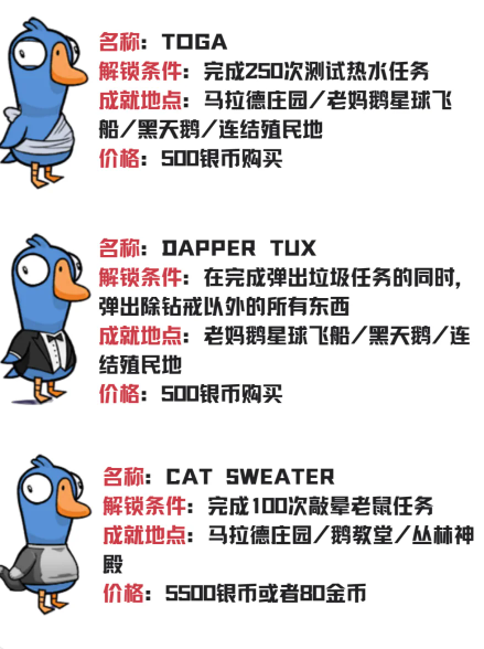 关于《鹅鸭杀》中的服装解锁攻略，详细条件一览-鹅鸭杀时装开启指南