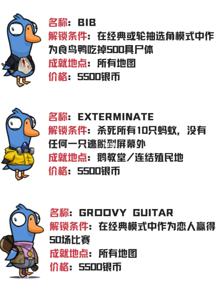 关于《鹅鸭杀》中的服装解锁攻略，详细条件一览-鹅鸭杀时装开启指南