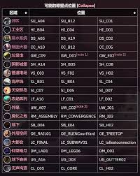 雨世界慈母成就的实现路径详解 — 雨世界慈母成就的有效做法