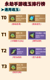 永劫无间中有哪些威力强大的魂玉？- 详细介绍永劫无间中的主要强力魂玉类型