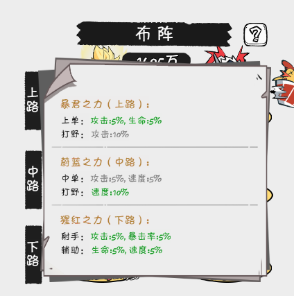 《织女星计划》基础阵容配置指南
《织女星计划》基础阵容配置指南