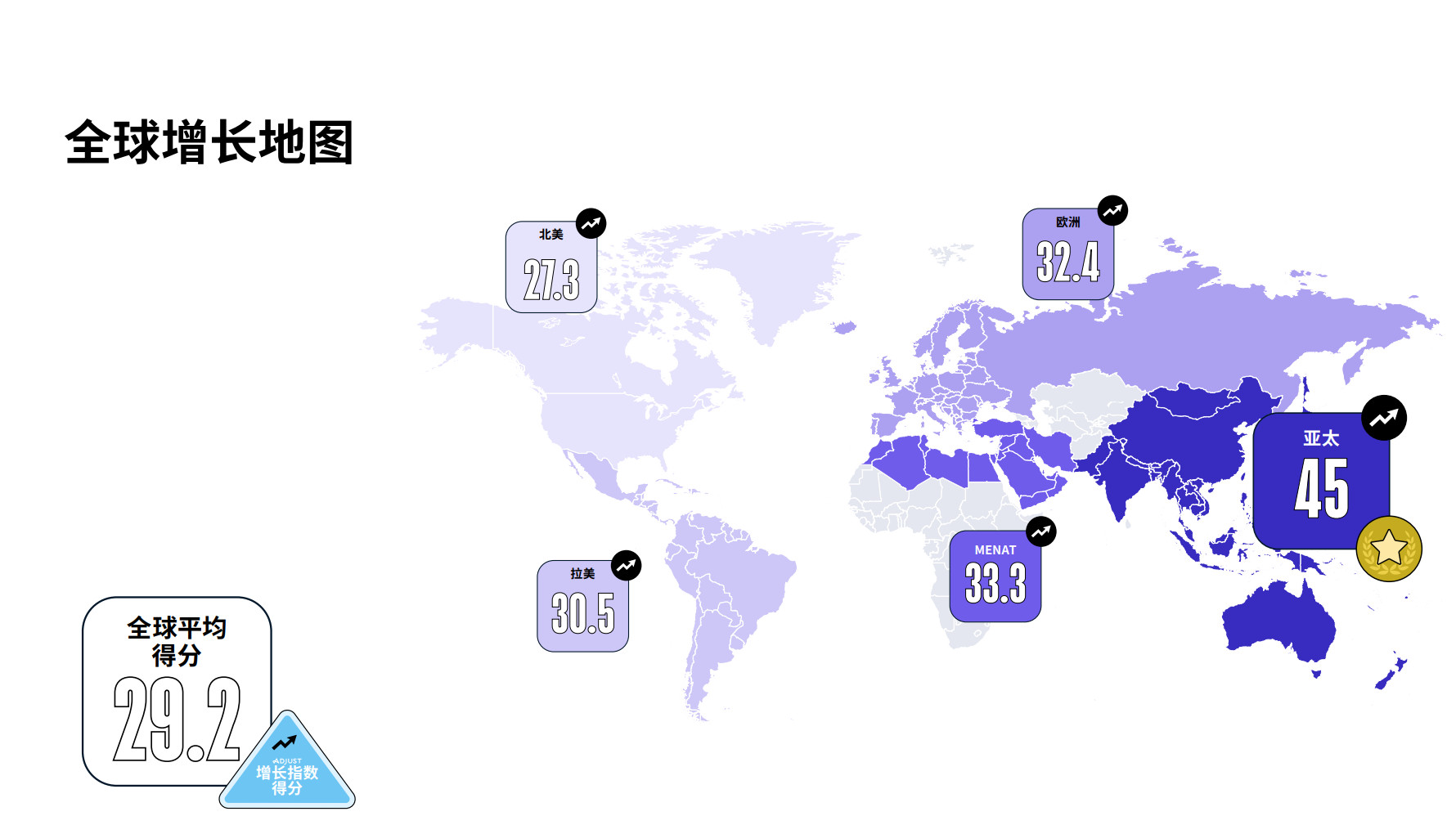 调整《移动应用增长报告》：游戏与新兴市场齐驱，引领未来出海新格局的全景洞察


