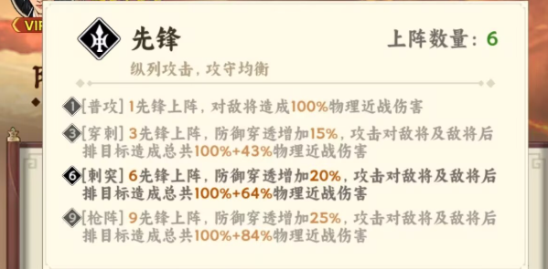关于在《雄心之上》中培养先锋角色的关键技巧——详解先锋角色养成之道