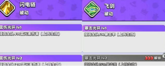 《胡闹地牢》中隐藏英雄的详细解锁方式