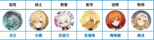 《龙魂旅人》主线顺利通关的最佳阵容配搭指南