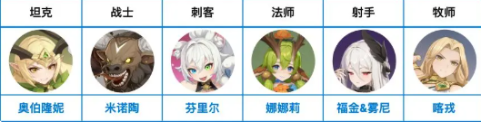 《龙魂旅人》主线顺利通关的最佳阵容配搭指南