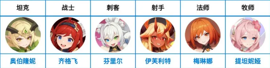 《龙魂旅人》主线顺利通关的最佳阵容配搭指南