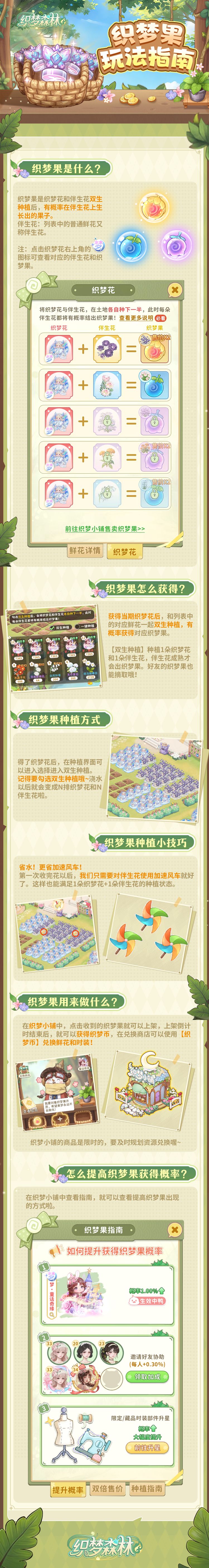 关于织梦森林中织梦果的详细玩法介绍