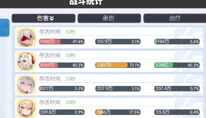 《龙魂旅人》中庞培的专属武器详解 《龙魂旅人》中庞培的专属武器详解