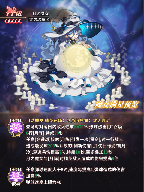 《晴空双子》中的魔女角色介绍
《晴空双子》中的魔女角色介绍