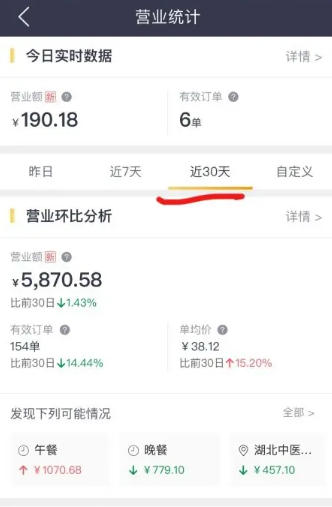 如何利用美团开店宝掌握过去30天的经营情况?——开店宝查看30天经营数据的详细步骤指南 如何利用美团开店宝掌握过去30天的经营情况?——开店宝查看30天经营数据的详细步骤指南