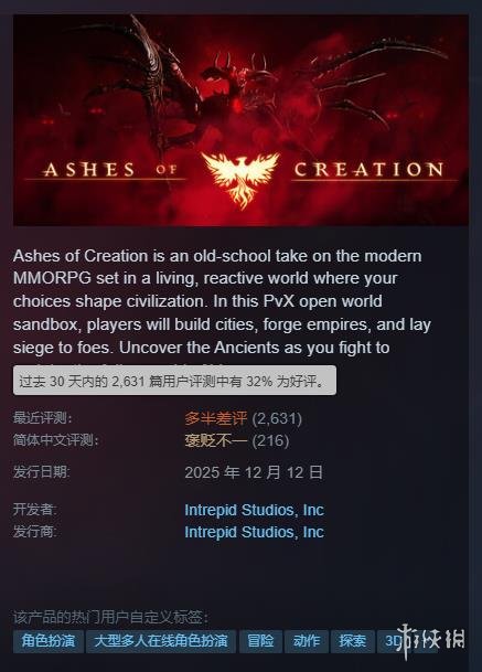 《创世灰烬》在众筹达到千万规模后，最终遭遇严重挫折，创始人及多位高管纷纷离职，引发广泛关注。