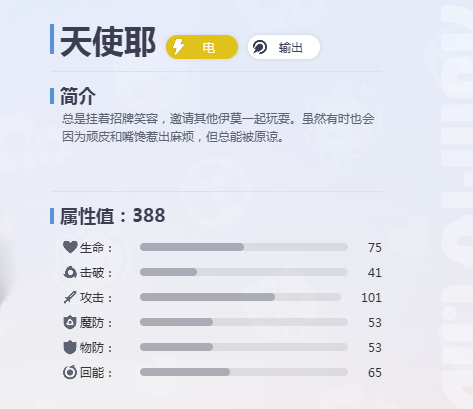 《伊莫》中的天使耶详细介绍