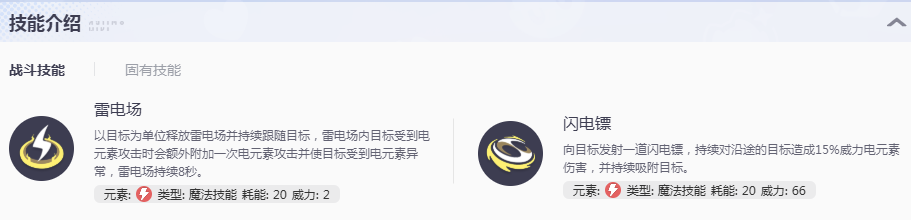 《伊莫》中的天使耶详细介绍