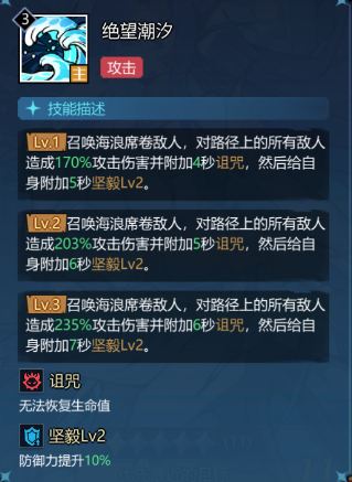 童话奇遇记中深海歌姬爱丽儿的角色详解
