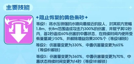 《空灵诗篇》中瑞贝卡的技能体系详解
《空灵诗篇》中瑞贝卡的技能体系详解