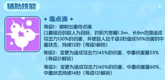 《空灵诗篇》中瑞贝卡的技能体系详解
《空灵诗篇》中瑞贝卡的技能体系详解