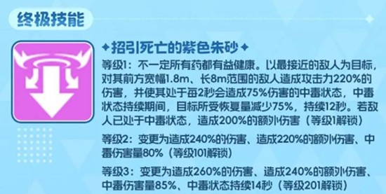 《空灵诗篇》中瑞贝卡的技能体系详解
《空灵诗篇》中瑞贝卡的技能体系详解