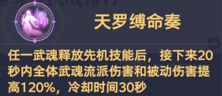 《斗罗大陆：猎魂世界》比比东传记·炎龙圣魂唐昊与千仞雪双核阵容全面攻略