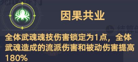 《斗罗大陆：猎魂世界》比比东传记·炎龙圣魂唐昊与千仞雪双核阵容全面攻略
