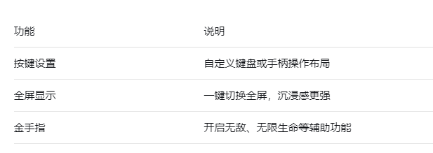小霸王其乐无穷网站游戏的访问指南