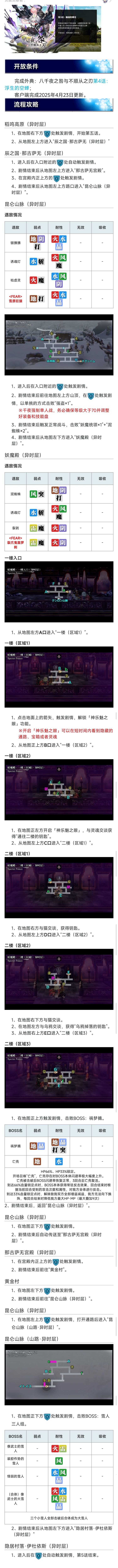 《另一个伊甸超越时空的猫》第五话：幽微的萤光攻关指南 
