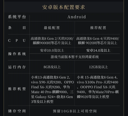 《烽烟》首次测试的下载指南及建议配置