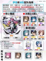 关于明日方舟终末地中伊冯的最佳队伍搭配攻略—伊冯的配队技巧详述
